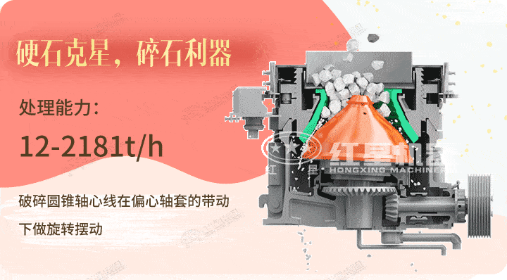 圓錐破生產工藝，破碎硬物料的必選設備